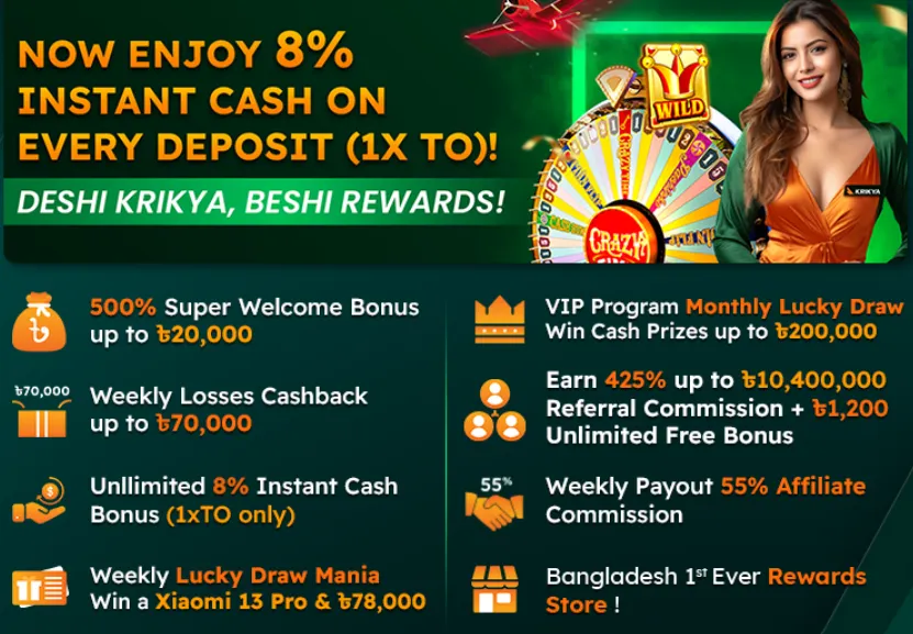 Welcome Bonus Details krikiya
